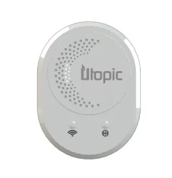 Utopic RX WLAN-Bridge-Hub